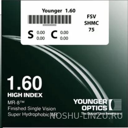 Younger Optics