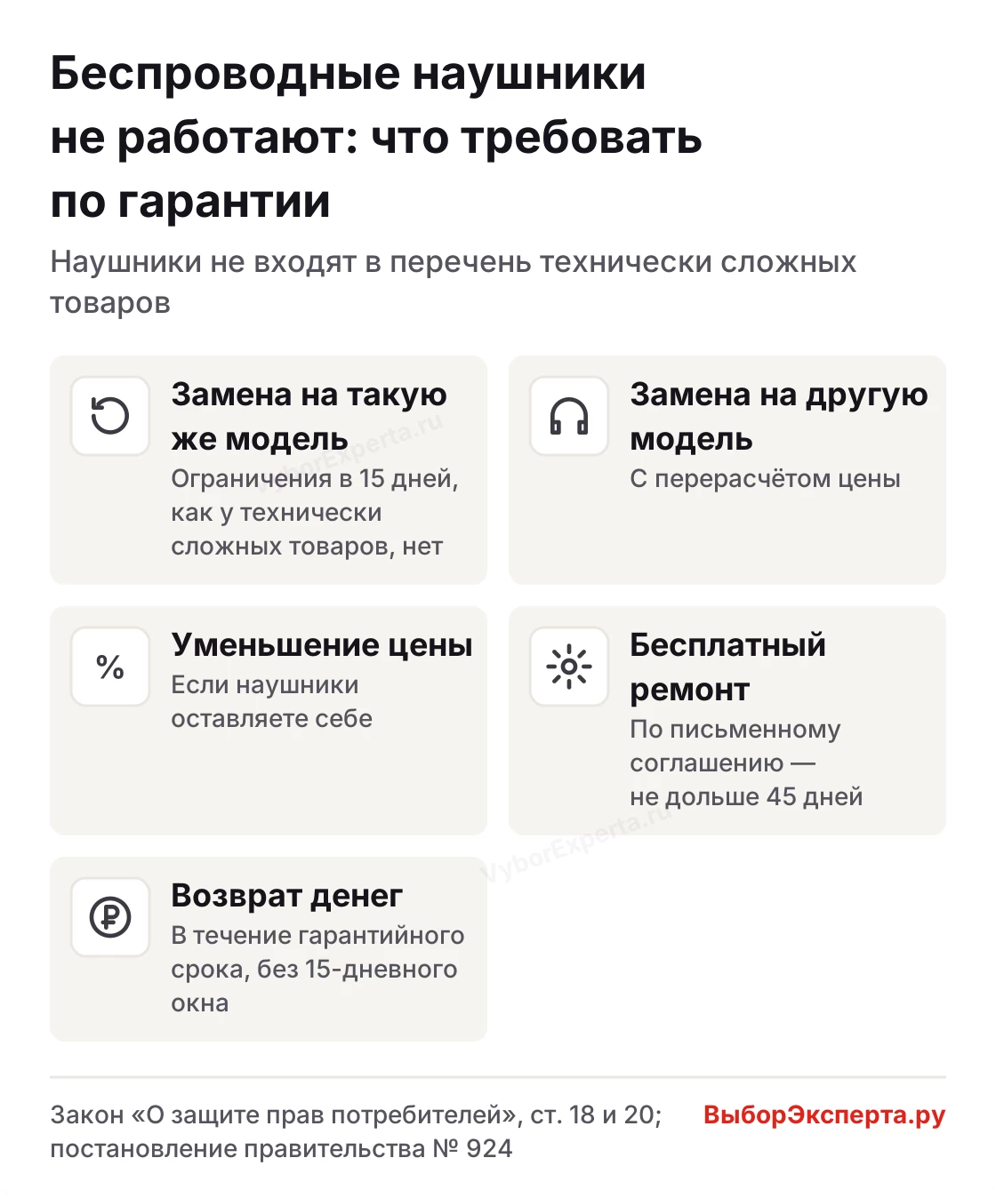 Беспроводные наушники не работают после сброса — что можно требовать у продавца по гарантии