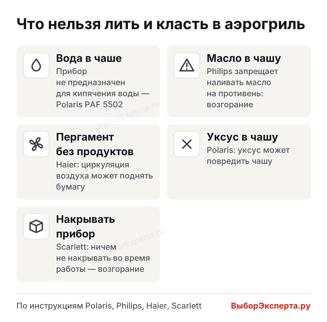Что нельзя готовить в аэрогриле и класть в чашу — вода, масло, уксус, пустой пергамент