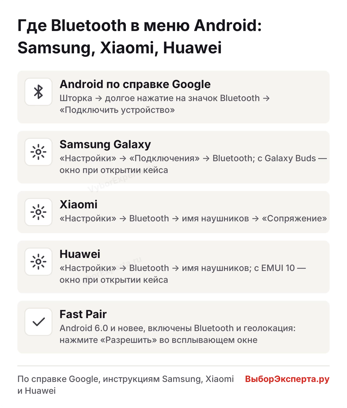 Как подключить наушники к телефону на Android — где Bluetooth в меню Samsung, Xiaomi и Huawei и как работает Fast Pair