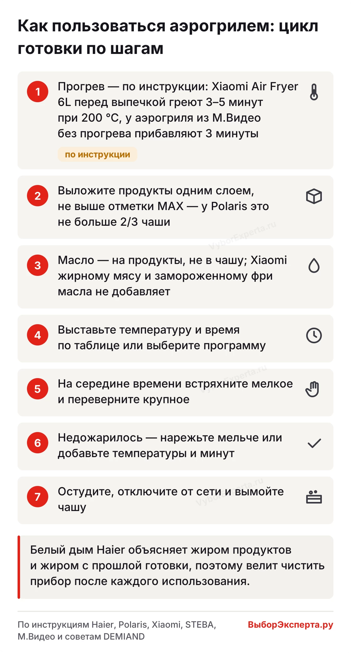 Как пользоваться аэрогрилем — семь шагов от прогрева до мойки чаши