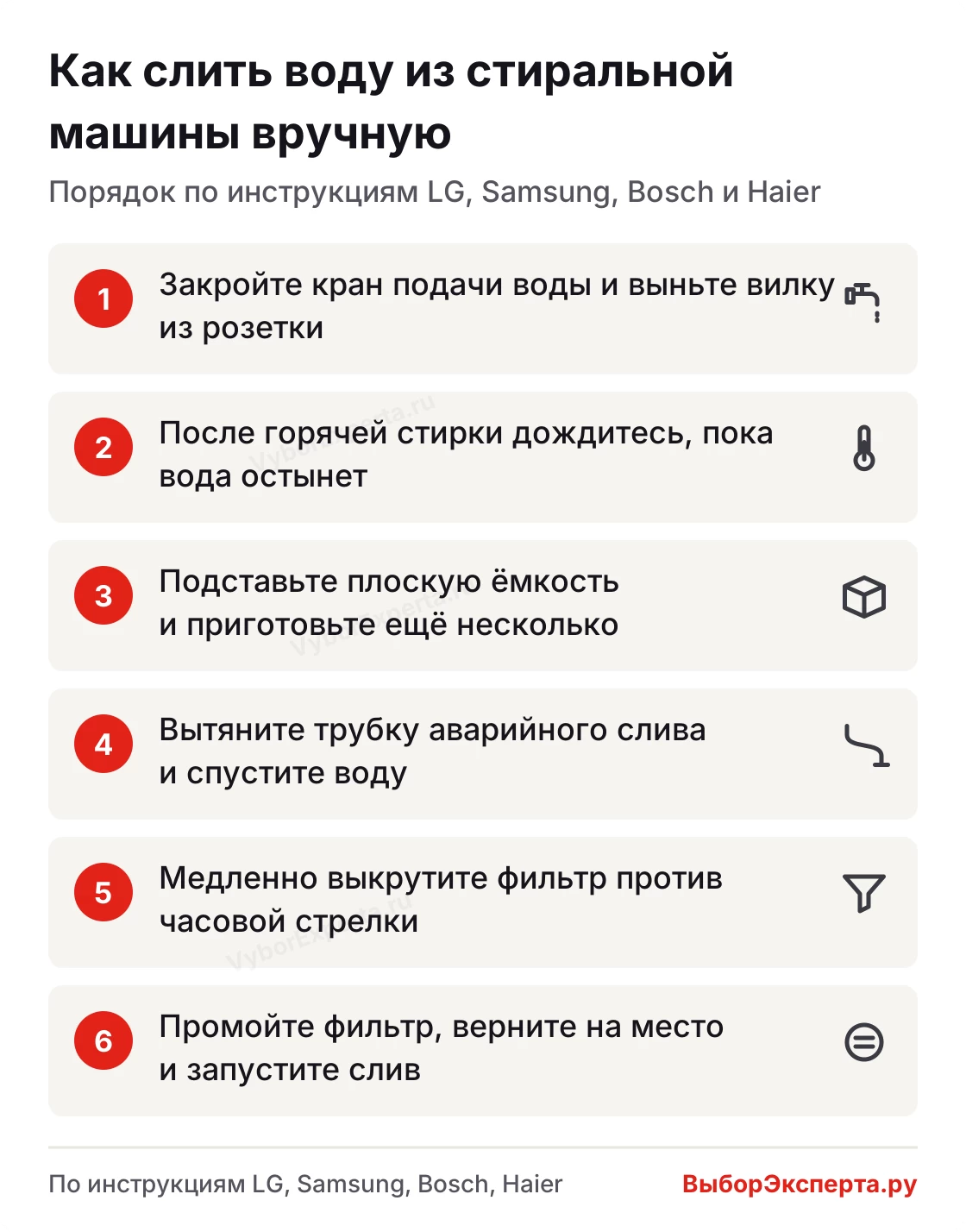 Как слить воду из стиральной машины, если она не сливает, — шесть шагов через трубку и фильтр