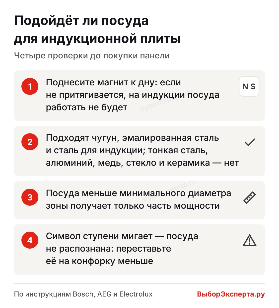 Какая посуда подходит для индукционной плиты — четыре шага проверки кастрюли и сковороды