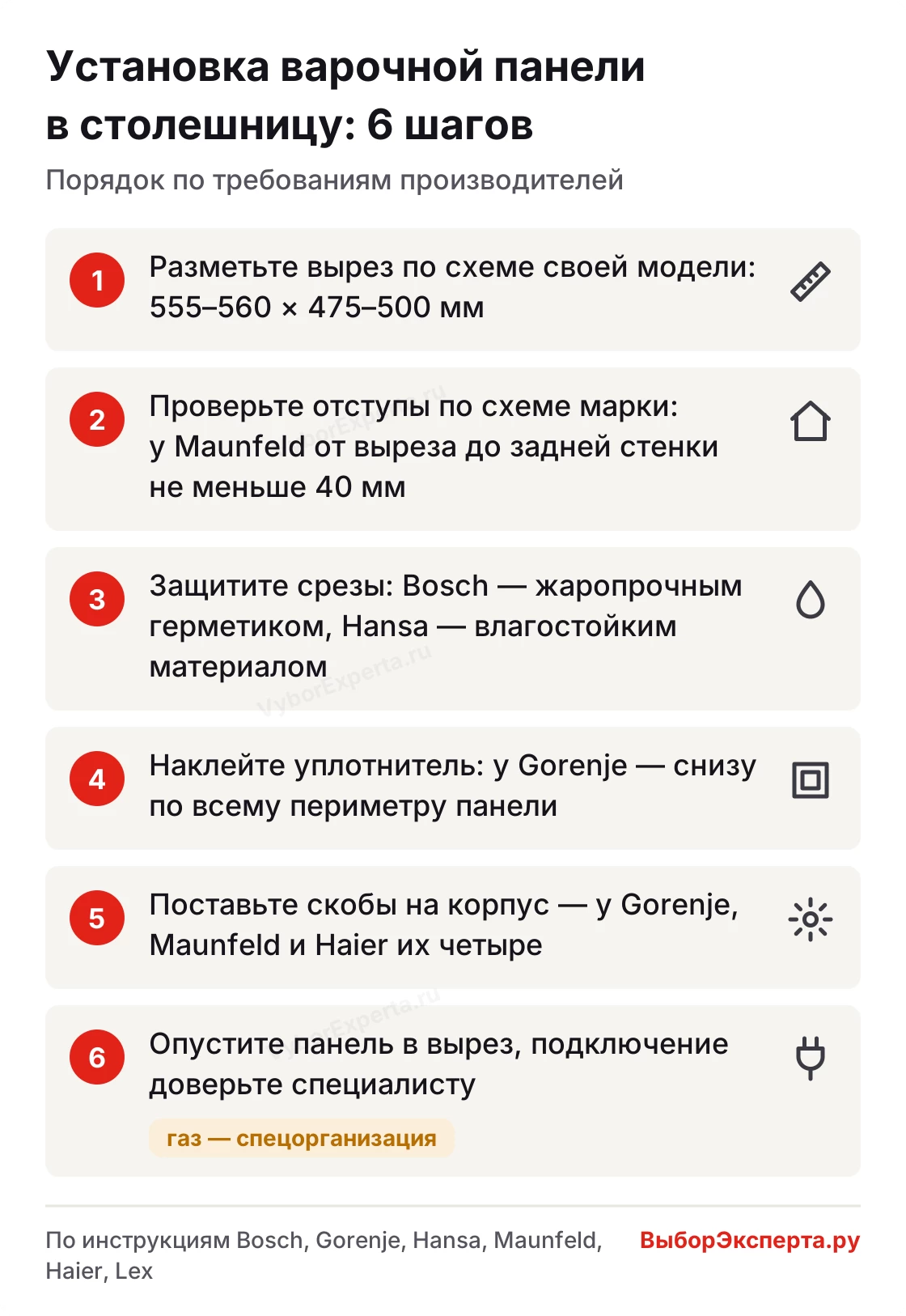 Установка варочной панели в столешницу своими руками — шесть шагов от разметки выреза до крепления скобами